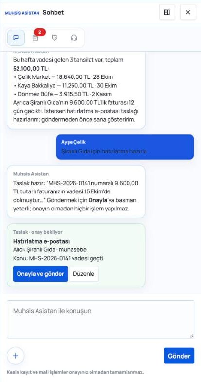 Muhsis Asistan taslağı onay bekliyor (örnek verilerle)